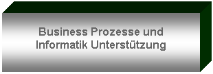 Textfeld: Business Prozesse und
Informatik Untersttzung
