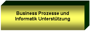 Textfeld: Business Prozesse und

Informatik Untersttzung